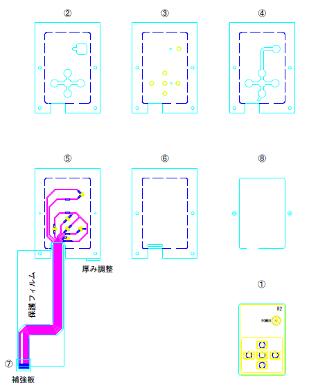 メンブレンスイッチ